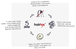 Hairtex Stall-Mütze mit Bändern